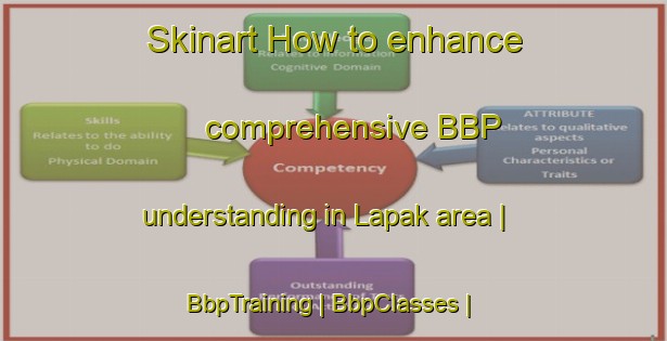 Skinart How to enhance comprehensive BBP understanding in Lapak area | BbpTraining | BbpClasses | SkinartTraining-Mexico